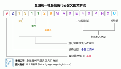 專業(yè)品質(zhì)，用心服務(wù)——走進(jìn)阜城縣樹平廚具衛(wèi)具門市部